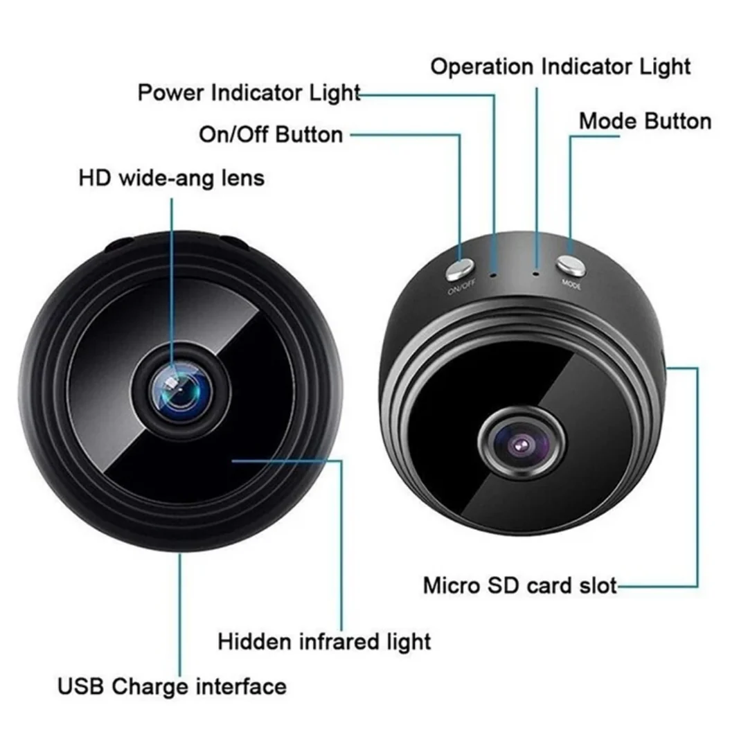 Mini Caméra Espion – Full HD 1080p | Vision à Distance 🇧🇯