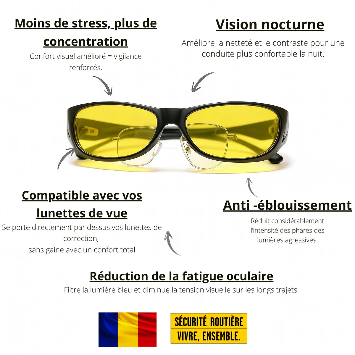 Lunette de Conduite Nocturne 🇧🇯